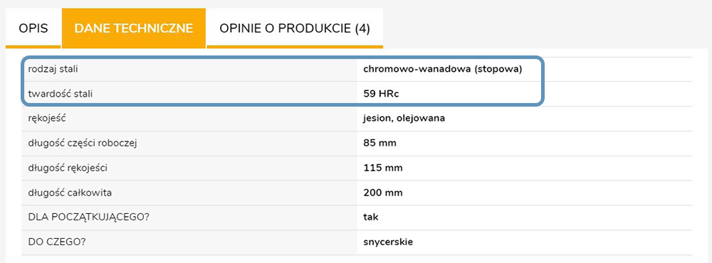 tabela z danymi technicznymi dłuta